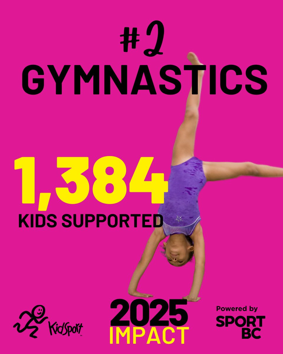 KidSport BC tweet media