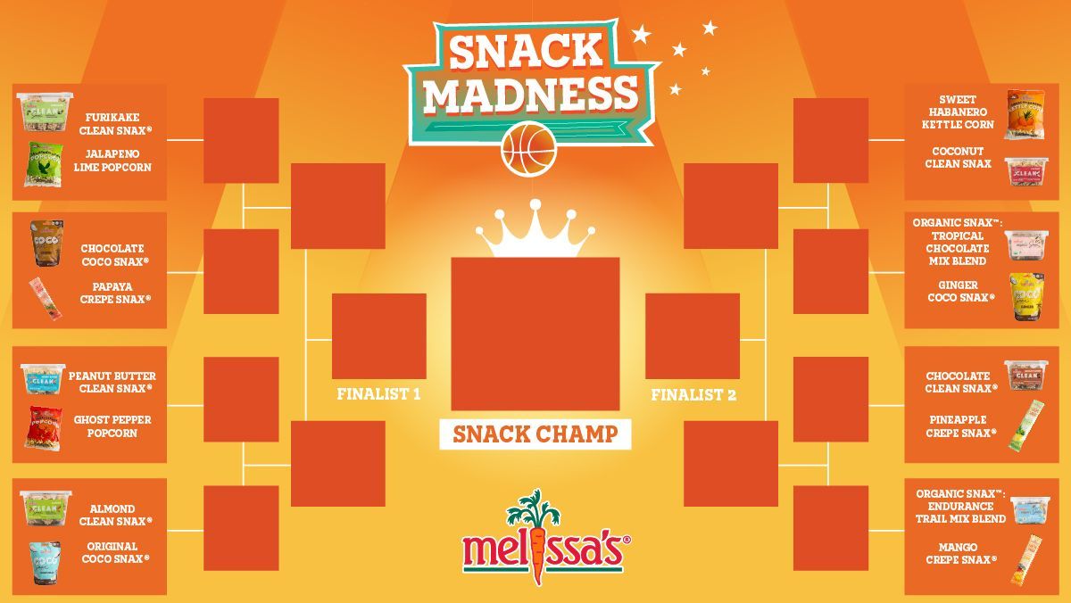 Melissa's Produce tweet media