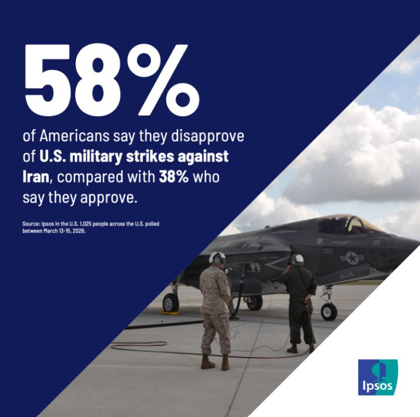 Ipsos US tweet media