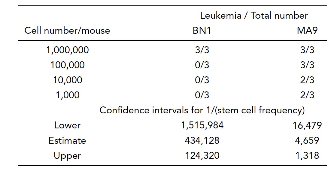 Daichi Inoue tweet media