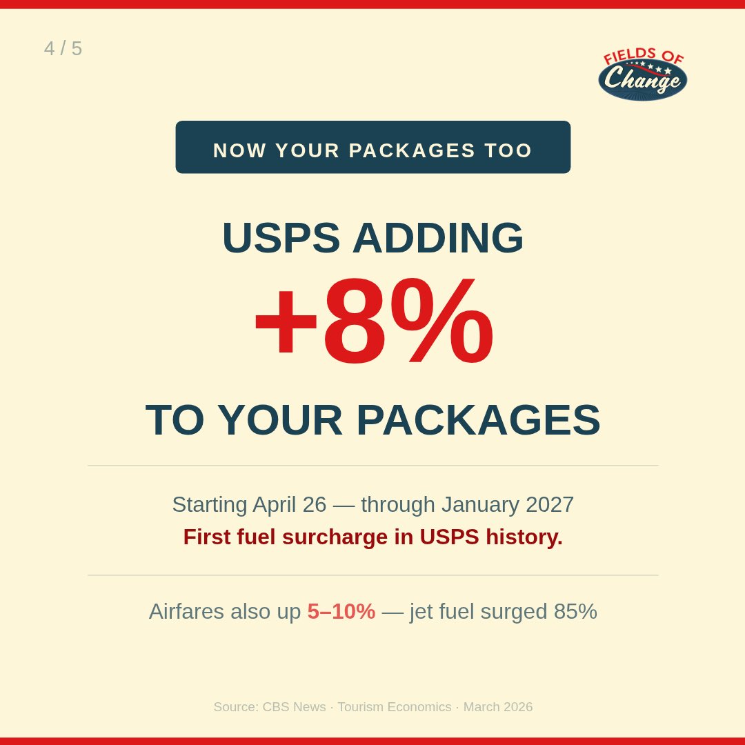 Fields of Change PAC tweet media