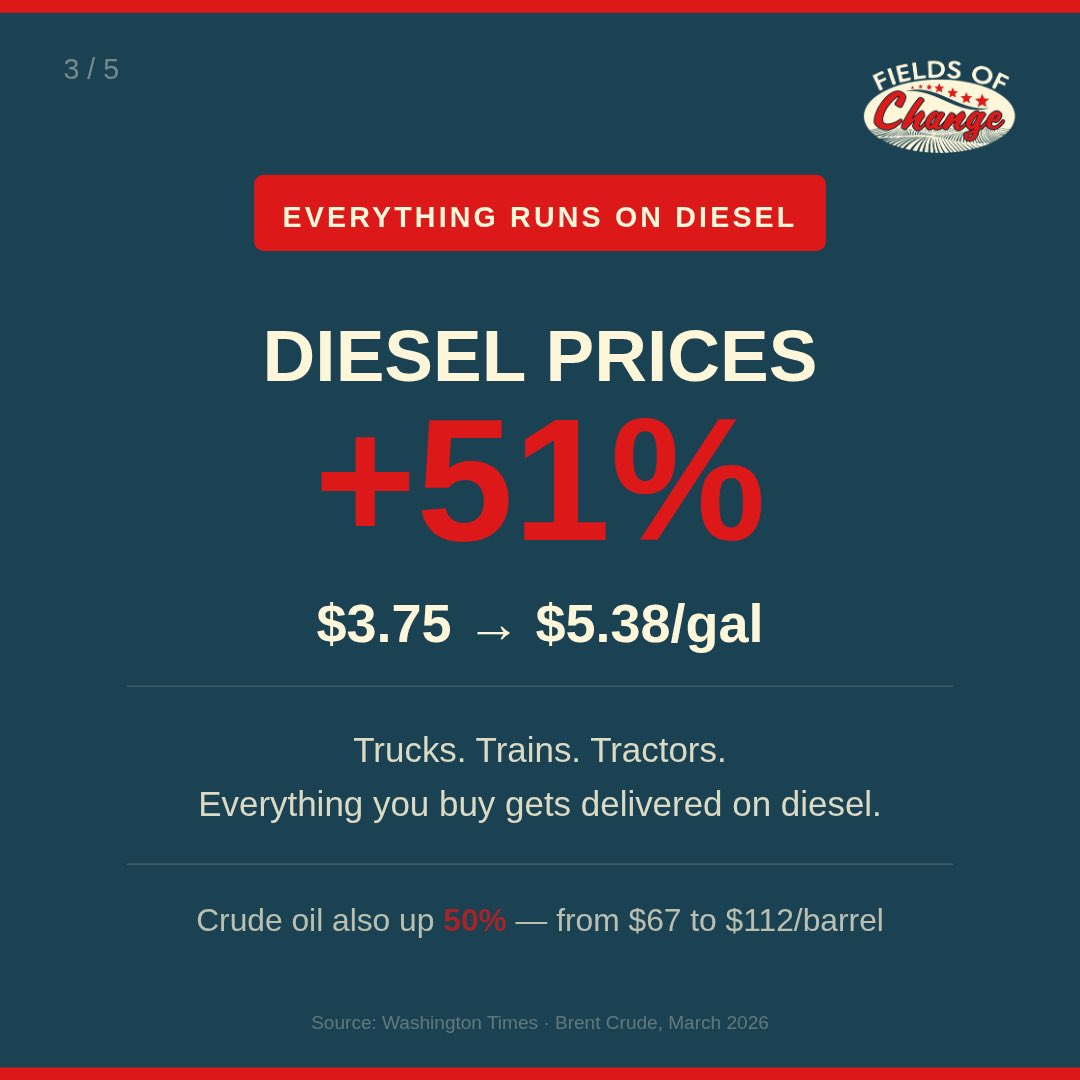 Fields of Change PAC tweet media