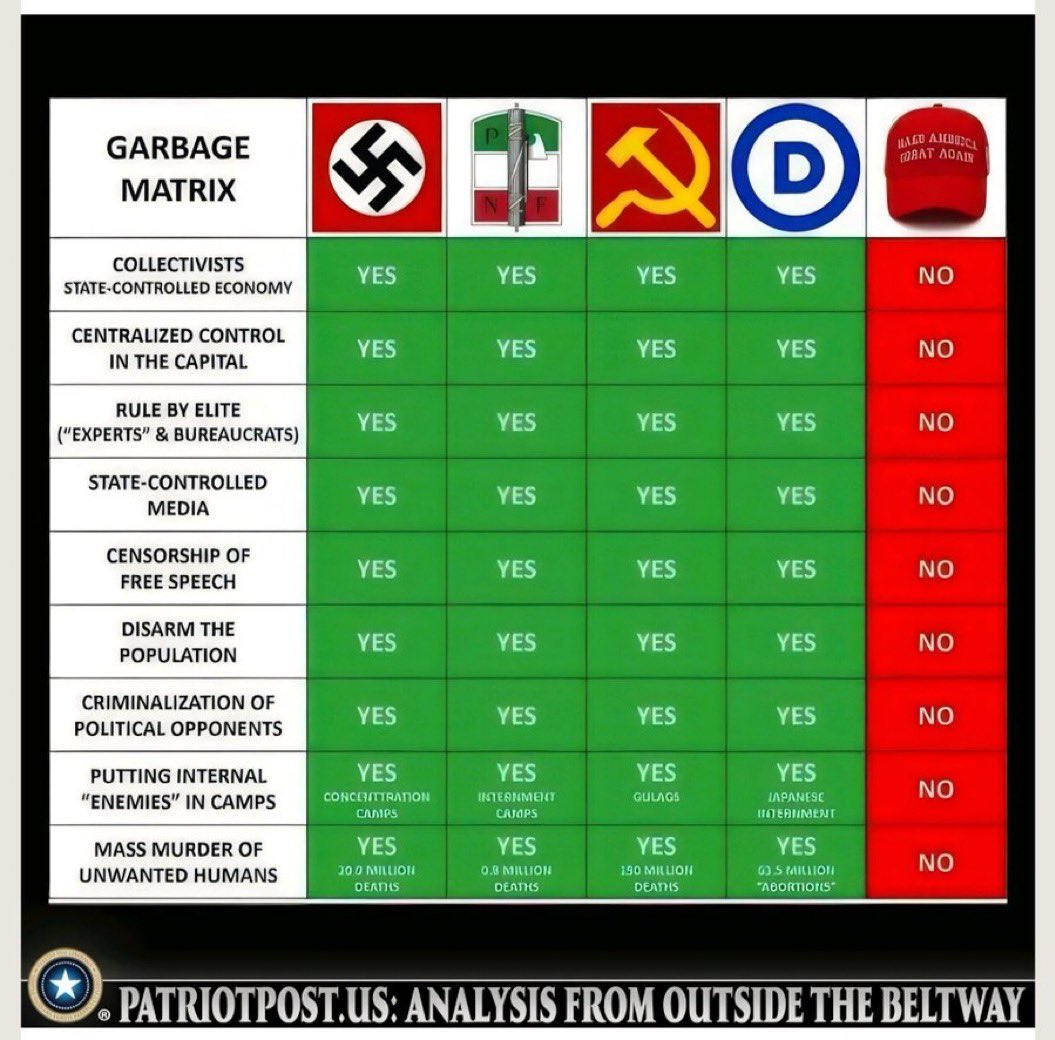Mycological tweet media