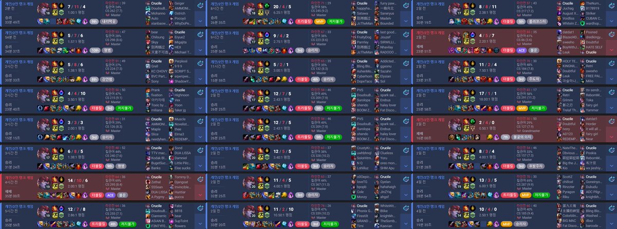 Coach Crucile tweet media