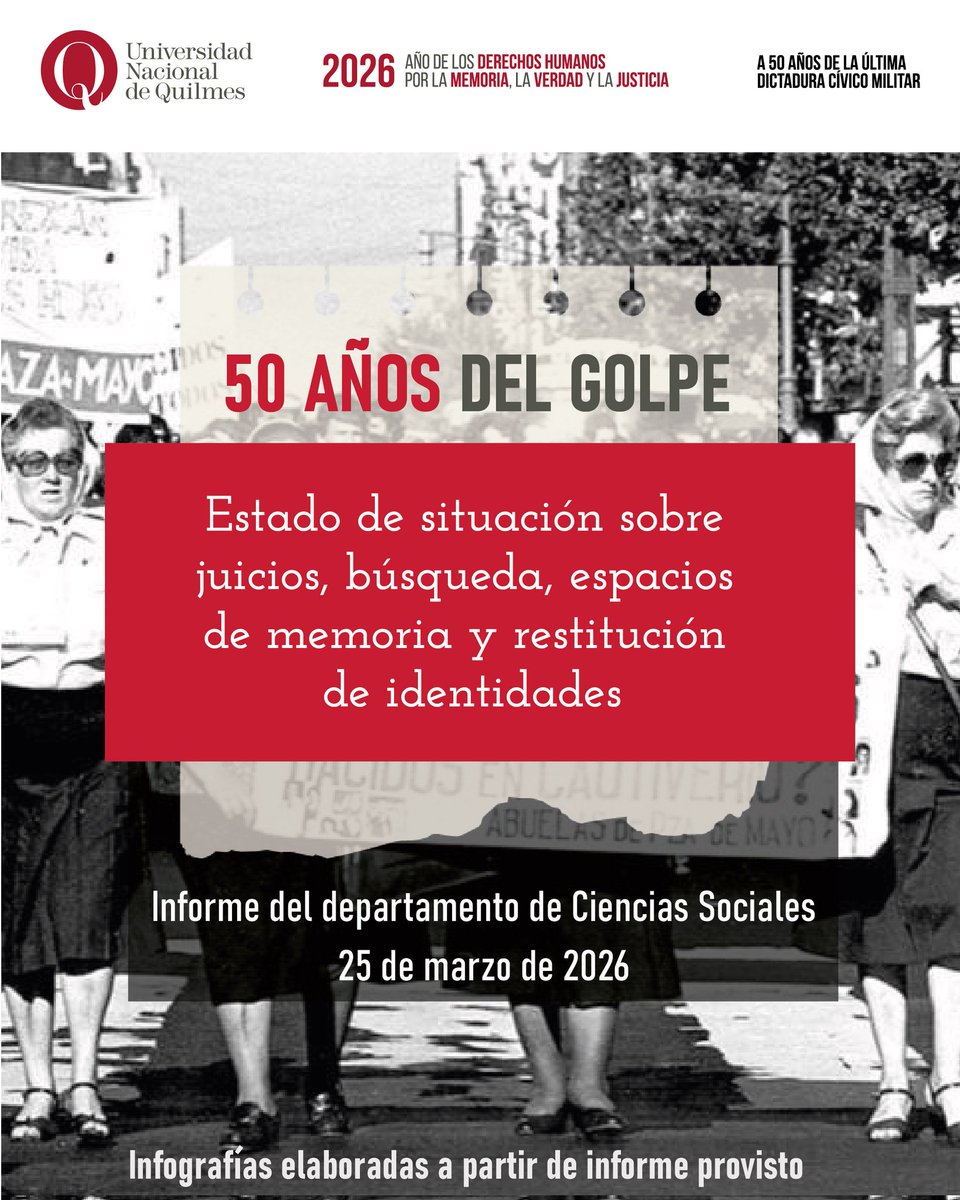 UNQoficial's tweet photo. 📢A 50 años de la última dictadura militar: Estado de situación en materia de memoria, verdad y justicia. https://t.co/vd0T4z82bb
