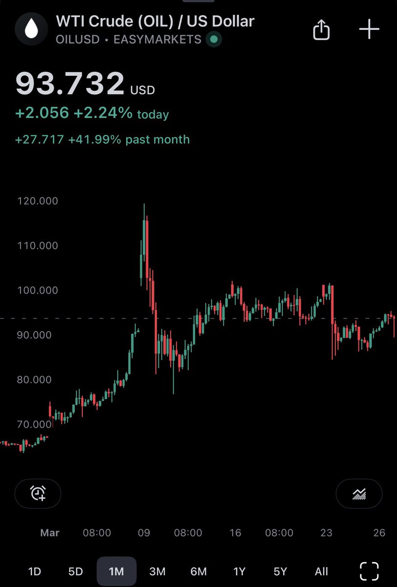 The Tiger 🐅 tweet media