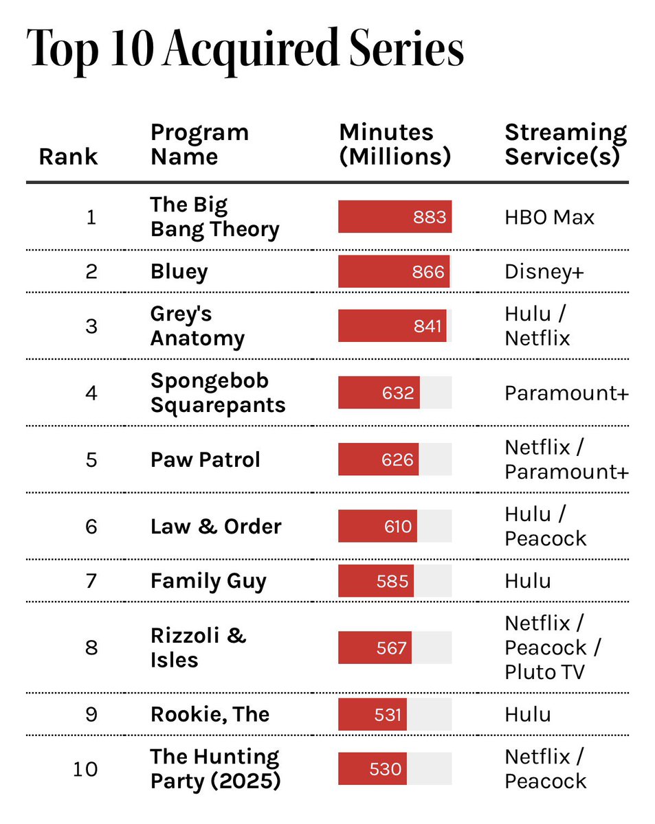 The Moonlight Warrior 🌙 tweet media