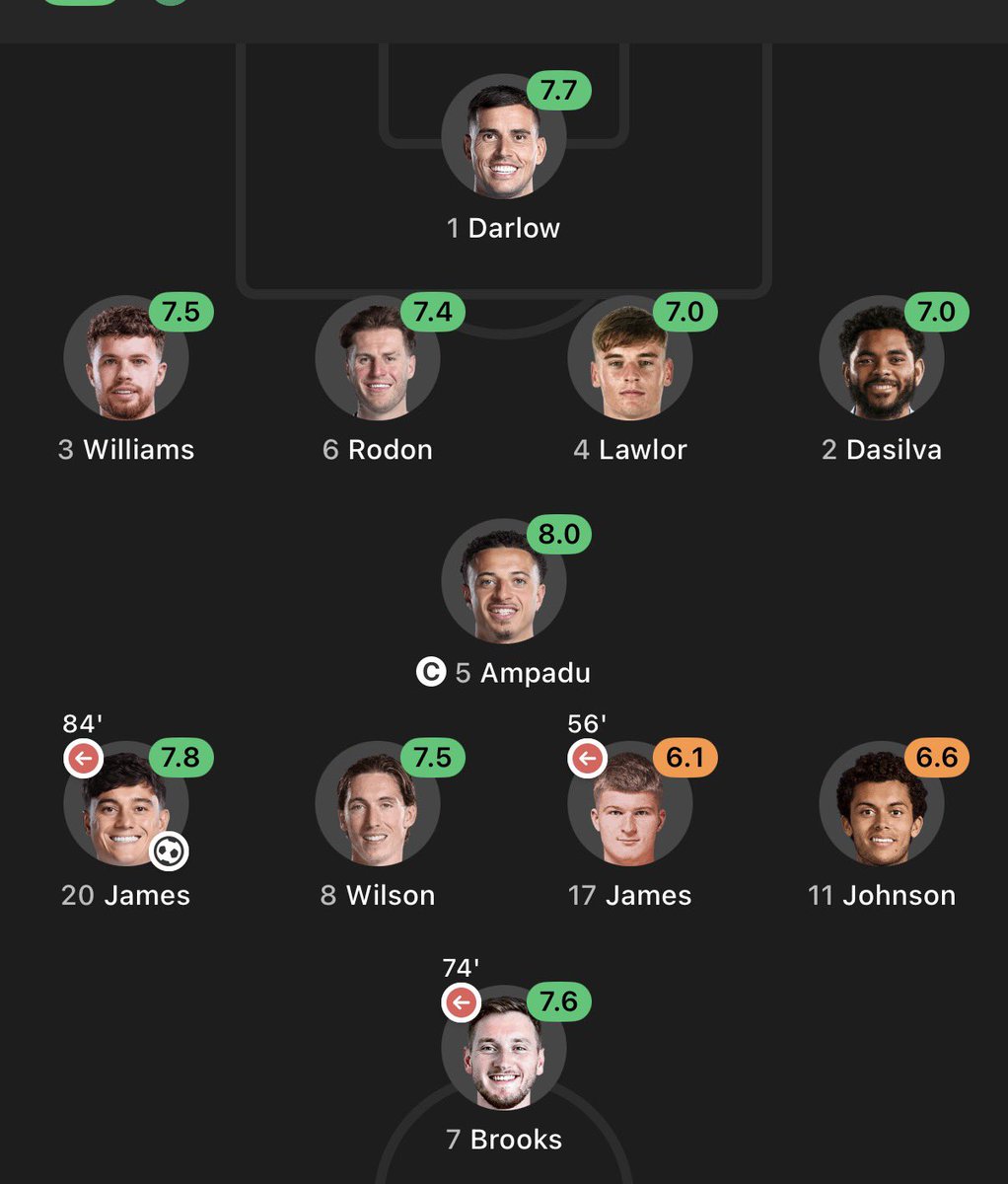 Will🏴󠁧󠁢󠁥󠁮󠁧󠁿🇬🇷 tweet media