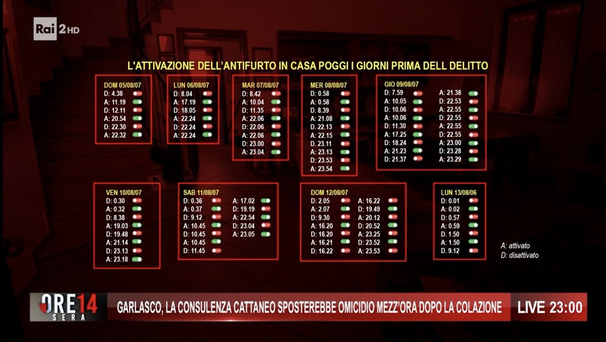 Storie di Giustizia tweet media