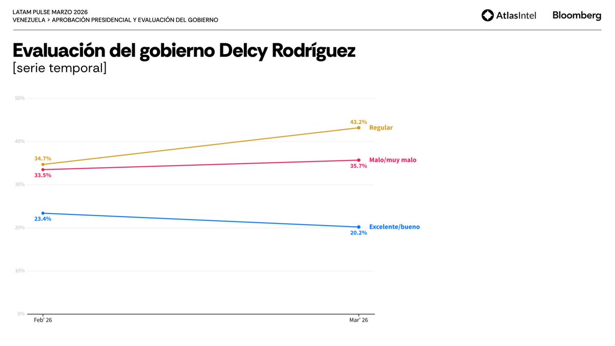 AtlasIntel ESP tweet media