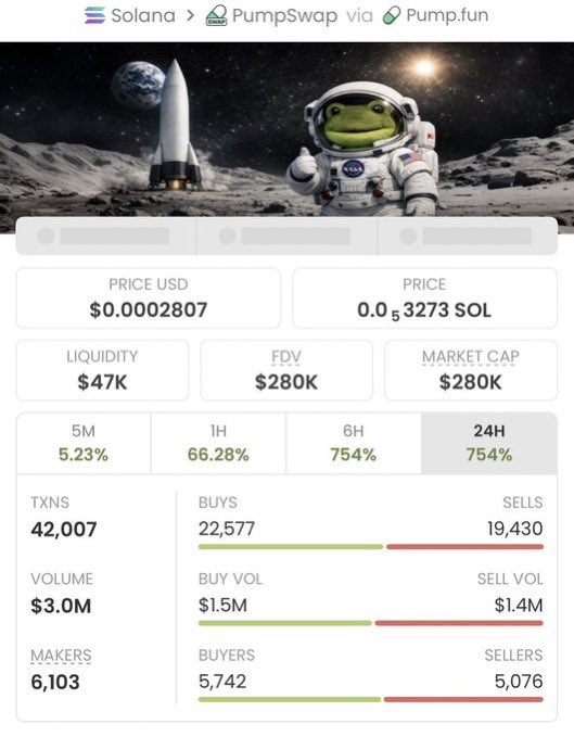 SOLANA ROCKET🚀 tweet media