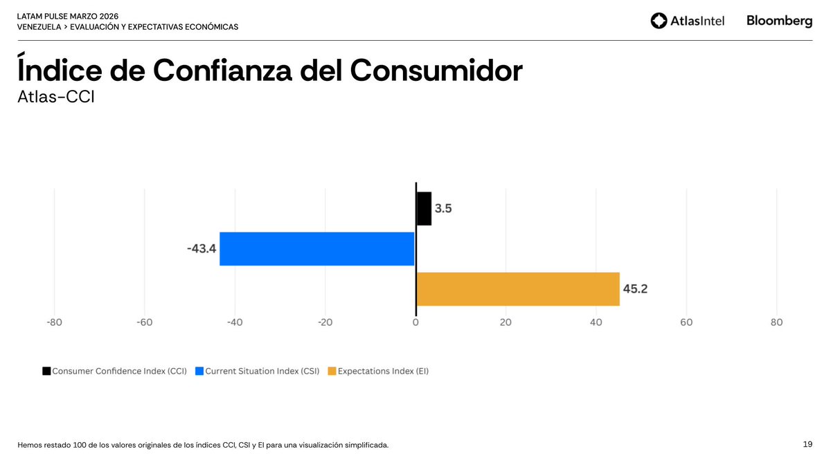 AtlasIntel ESP tweet media
