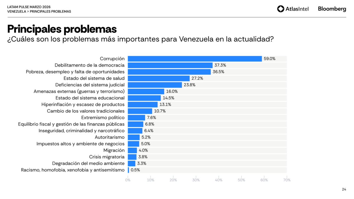 AtlasIntel ESP tweet media