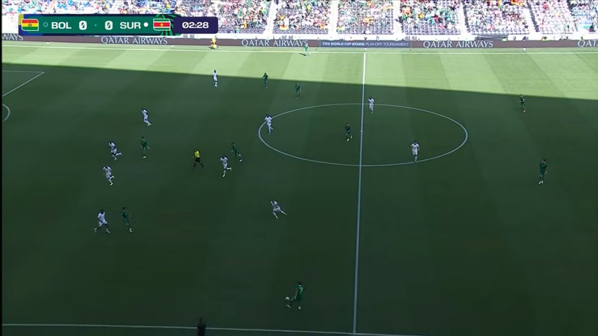 Central da Copa ⚽️ tweet media