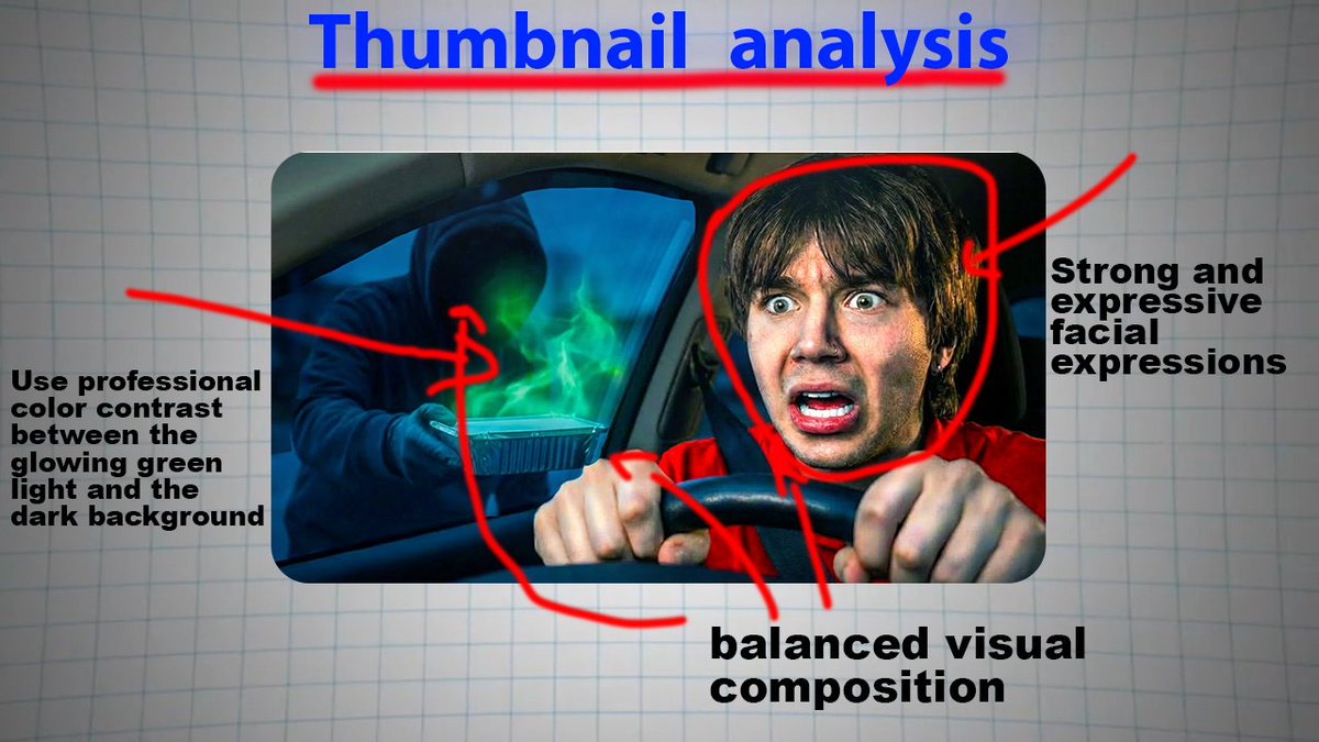 Yussef | Thumbnail designer tweet media