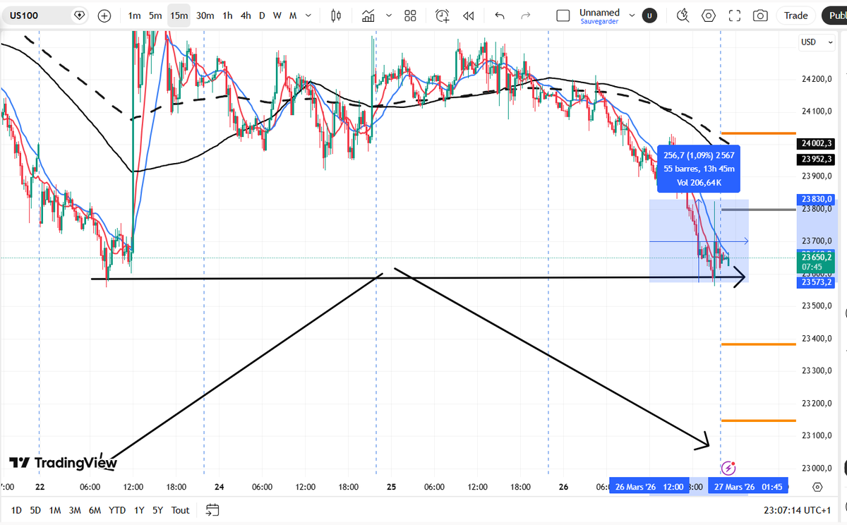 Phil CPI tweet media