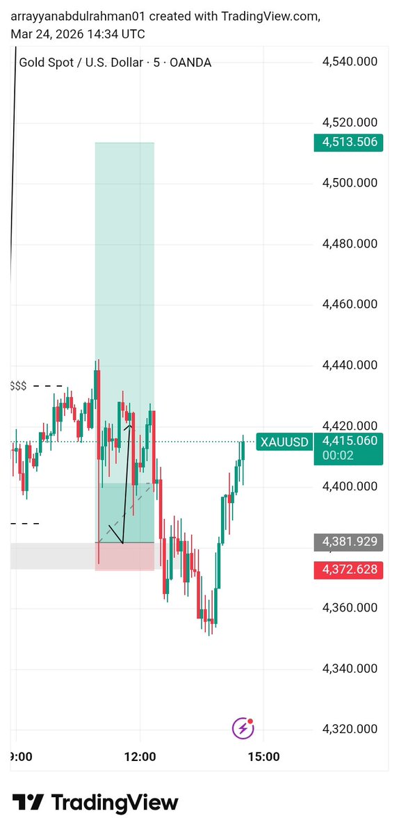 dollar king 👑 tweet media