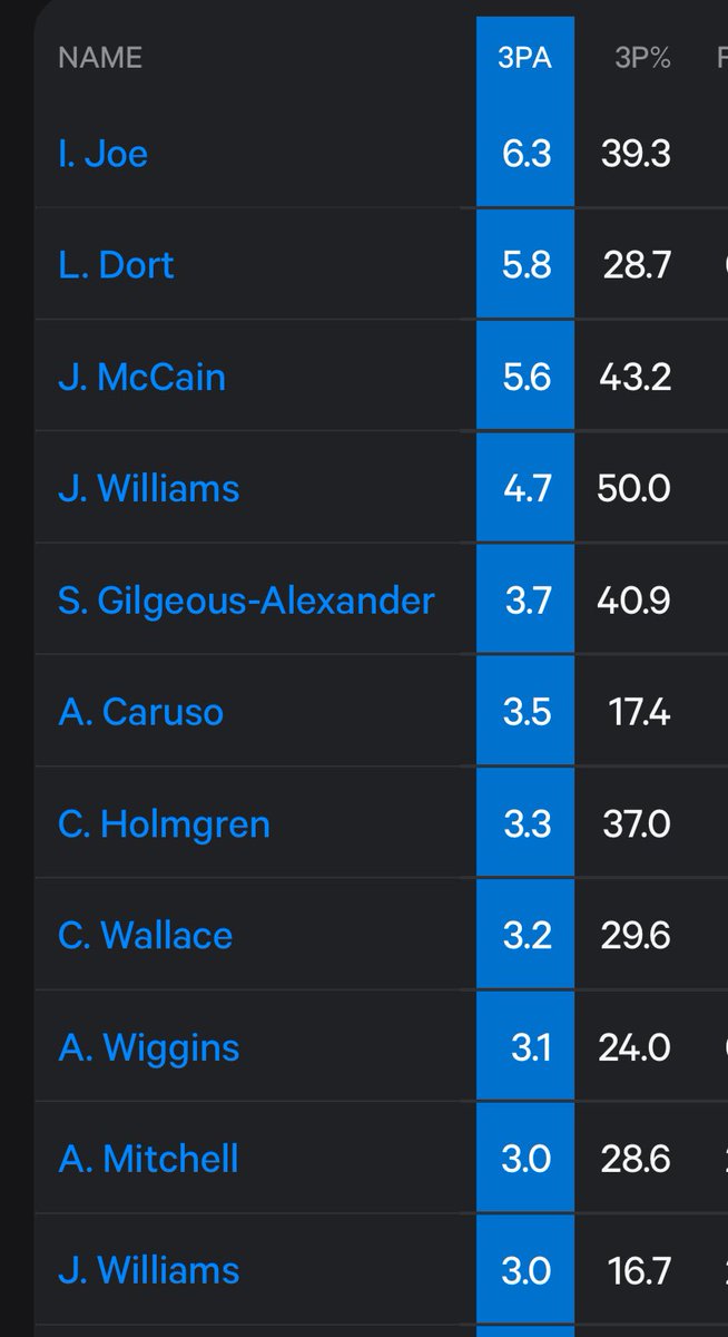 amar$$$💍💍✌️ tweet media