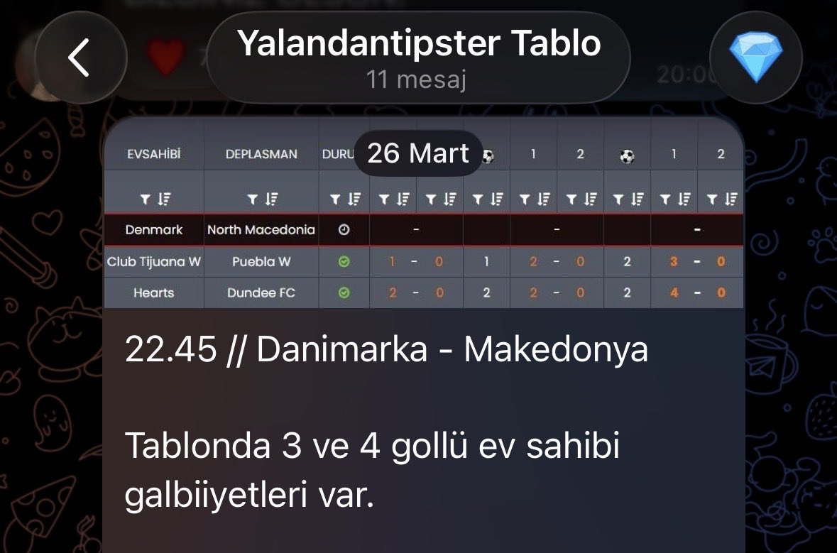 ORAN EXCEL tweet media