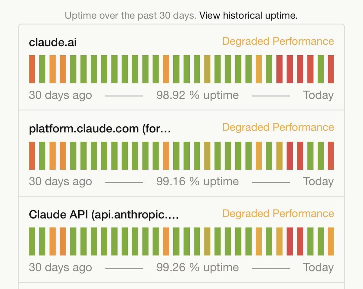 Tech Bro Memes tweet media