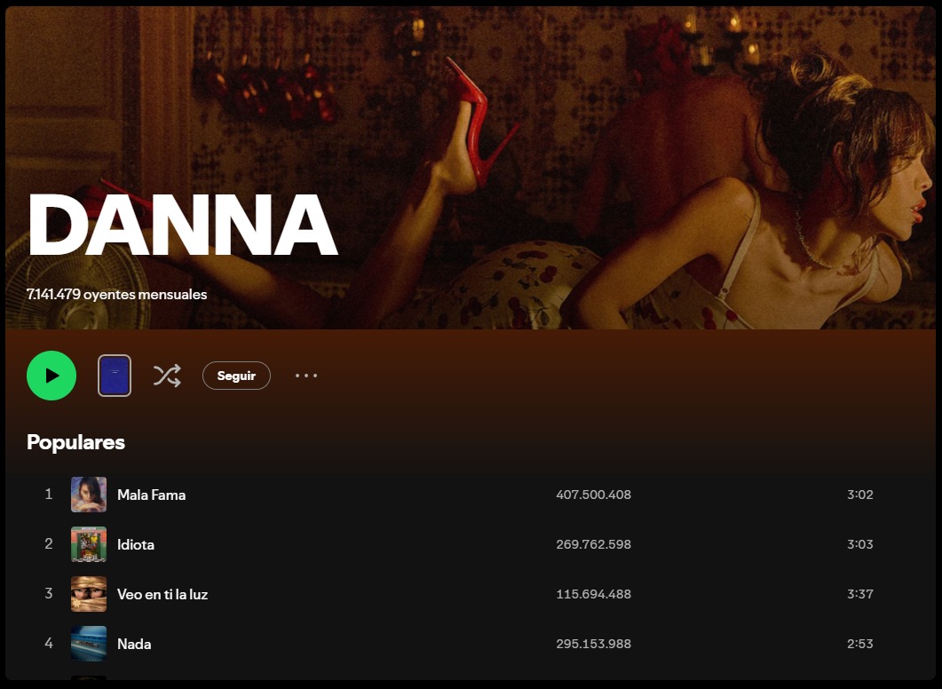 DANNA Costa Rica Oficial🇨🇷⭐ tweet media