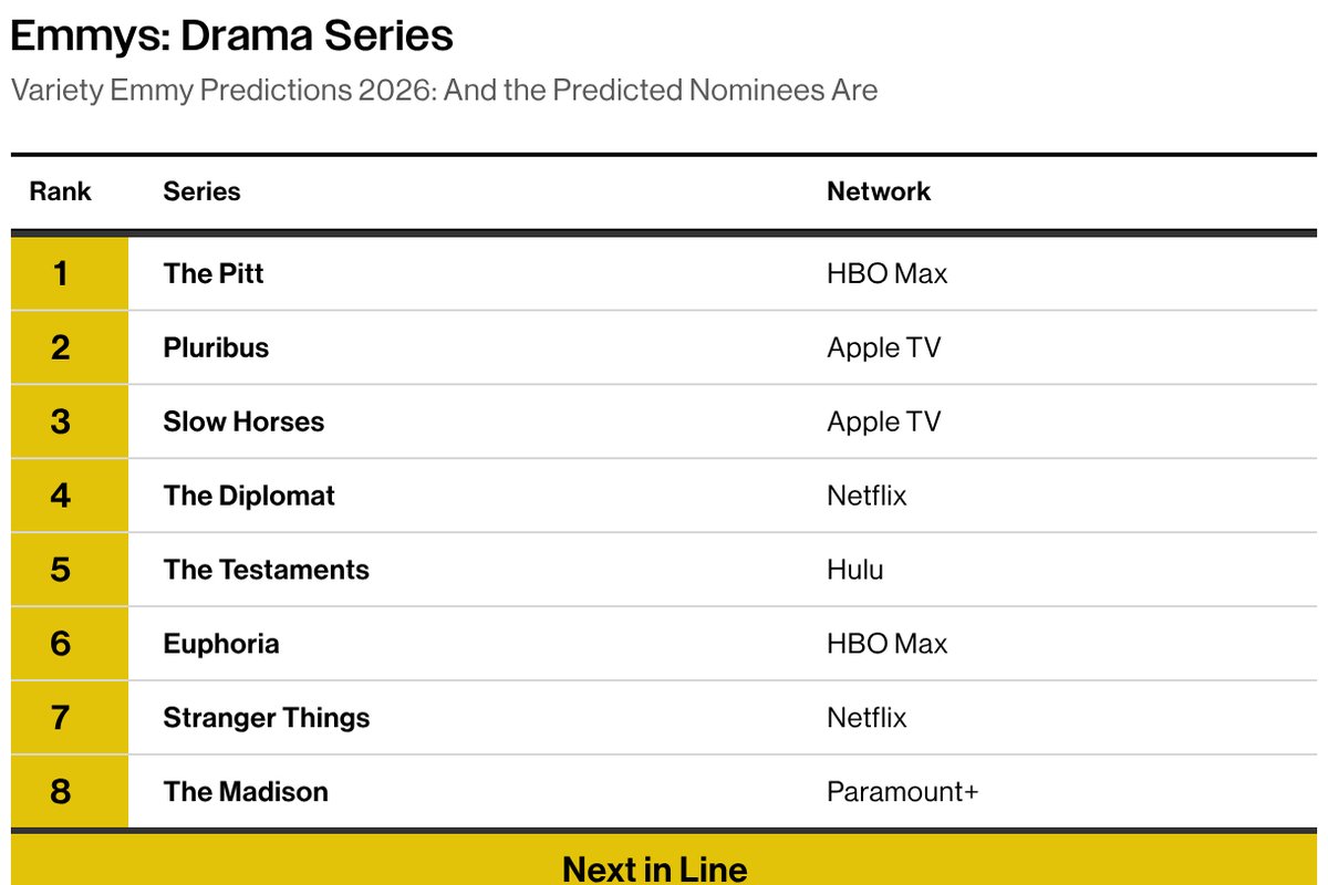 Clayton Davis tweet media