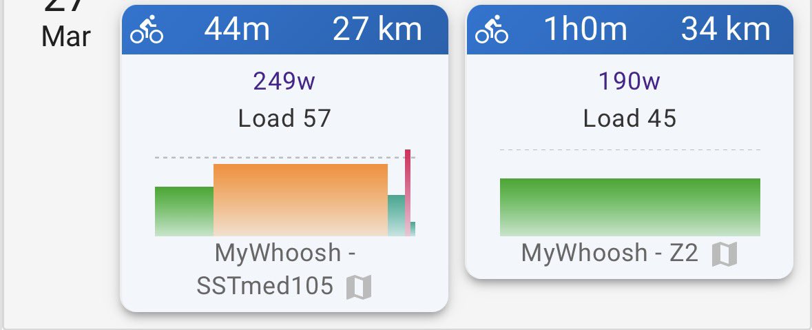 毎日SST tweet media