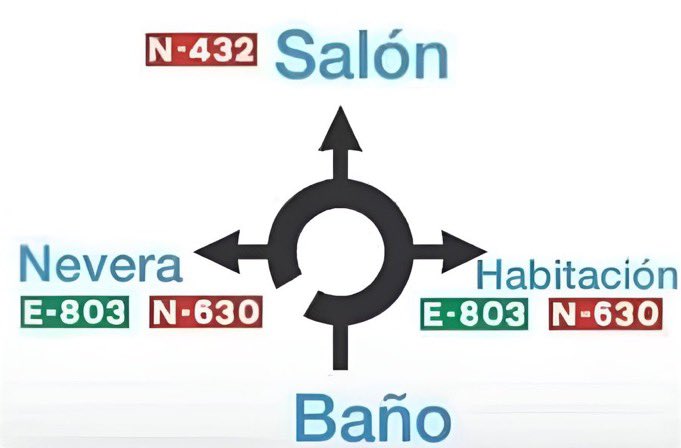 Cuerdo de atar tweet media