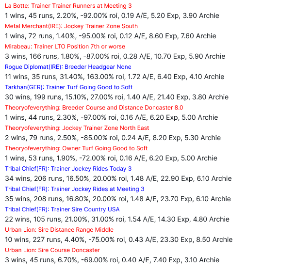 FlatStats - Systems Stats and Ratings tweet media