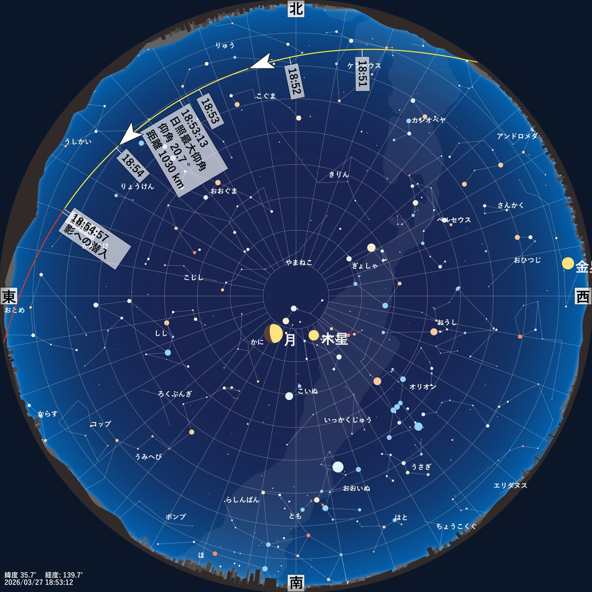 iss_tokyo tweet media