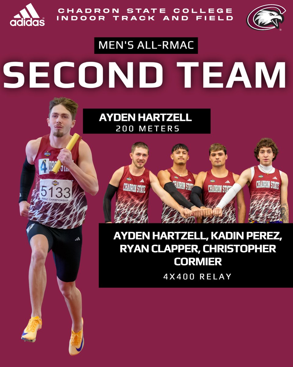 Chadron State Cross Country Track and Field tweet media