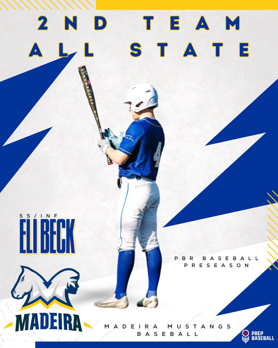 Madeira Ath Dept. tweet media