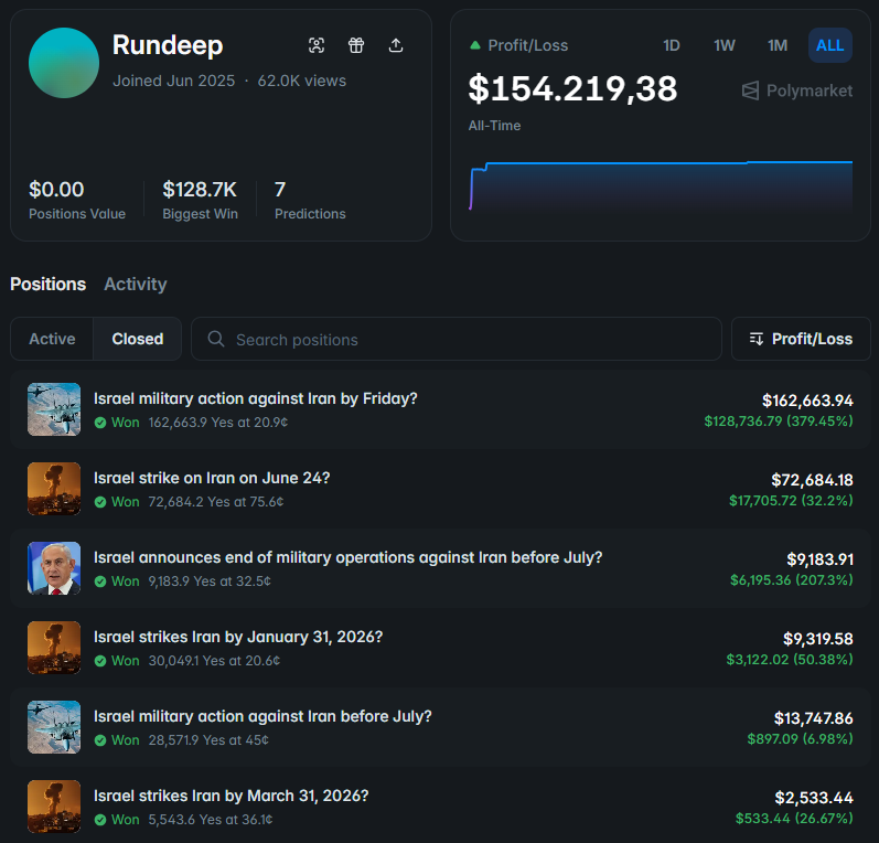 PredictFolio tweet media