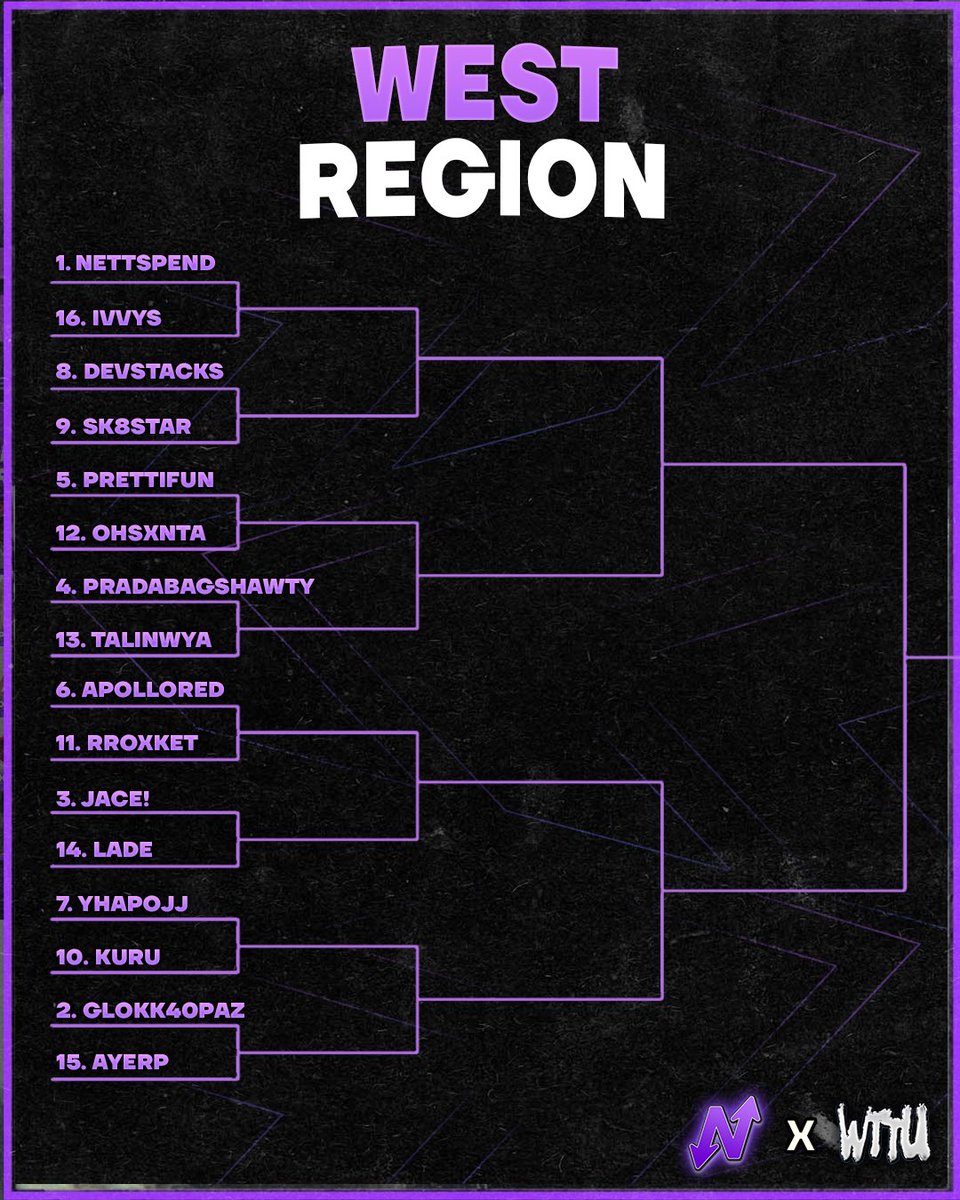 Need or Keep tweet media