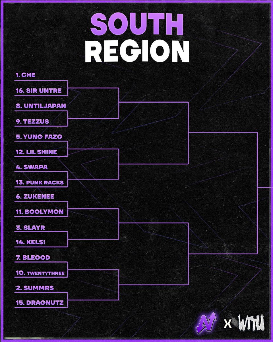 Need or Keep tweet media