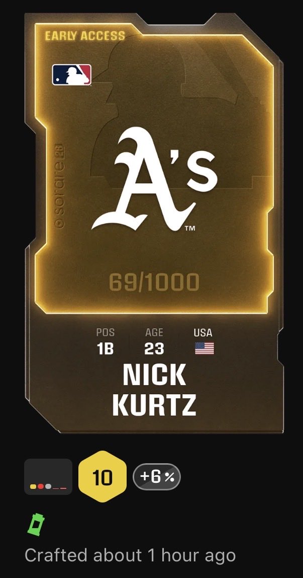 mikeybreslin's tweet photo. A great addition, by far my best craft! @SorareUS ⚾️ https://t.co/NnteoDgxMi