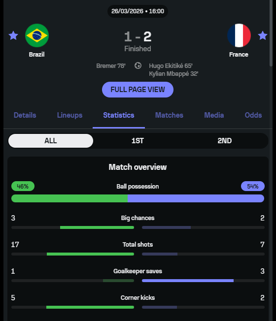 FIFA TRADE BRASIL 🇧🇷 tweet media