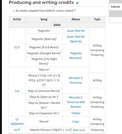 sze is GREEN tweet media
