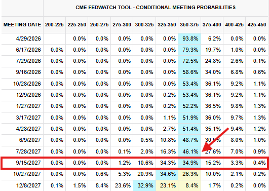 Cointelegraph tweet media