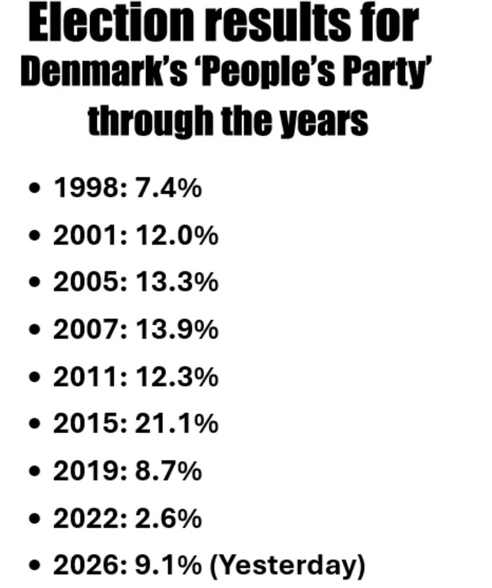 Glasnost 🇺🇦🇵🇸 🇬🇪 🇸🇩 🇬🇱 tweet media