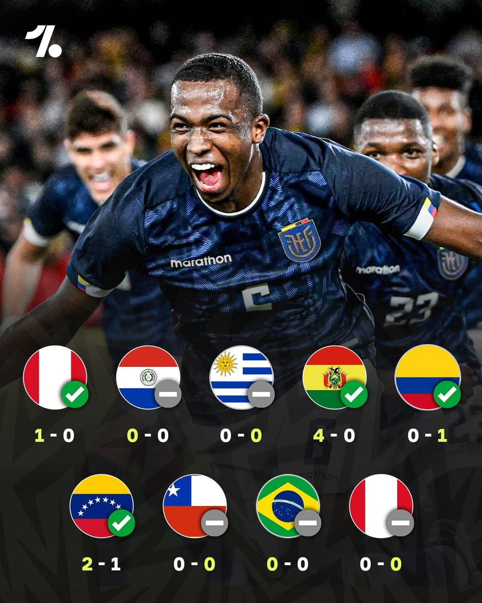 Rory Talks Football tweet media