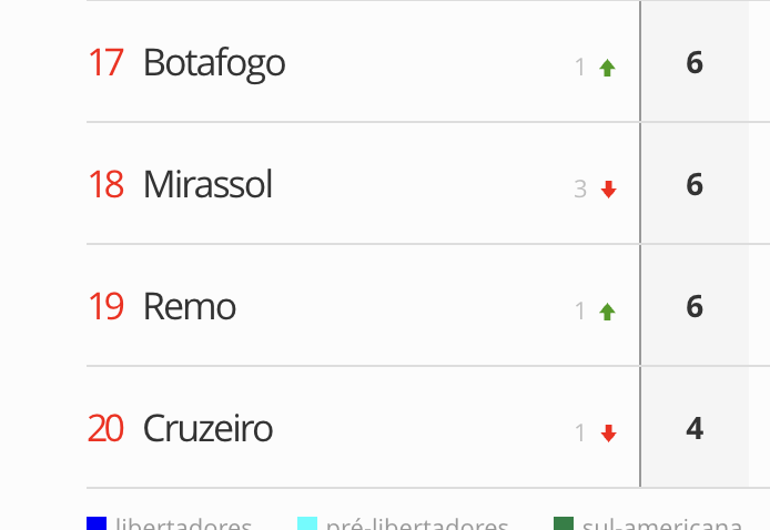 OutroPatamar tweet media