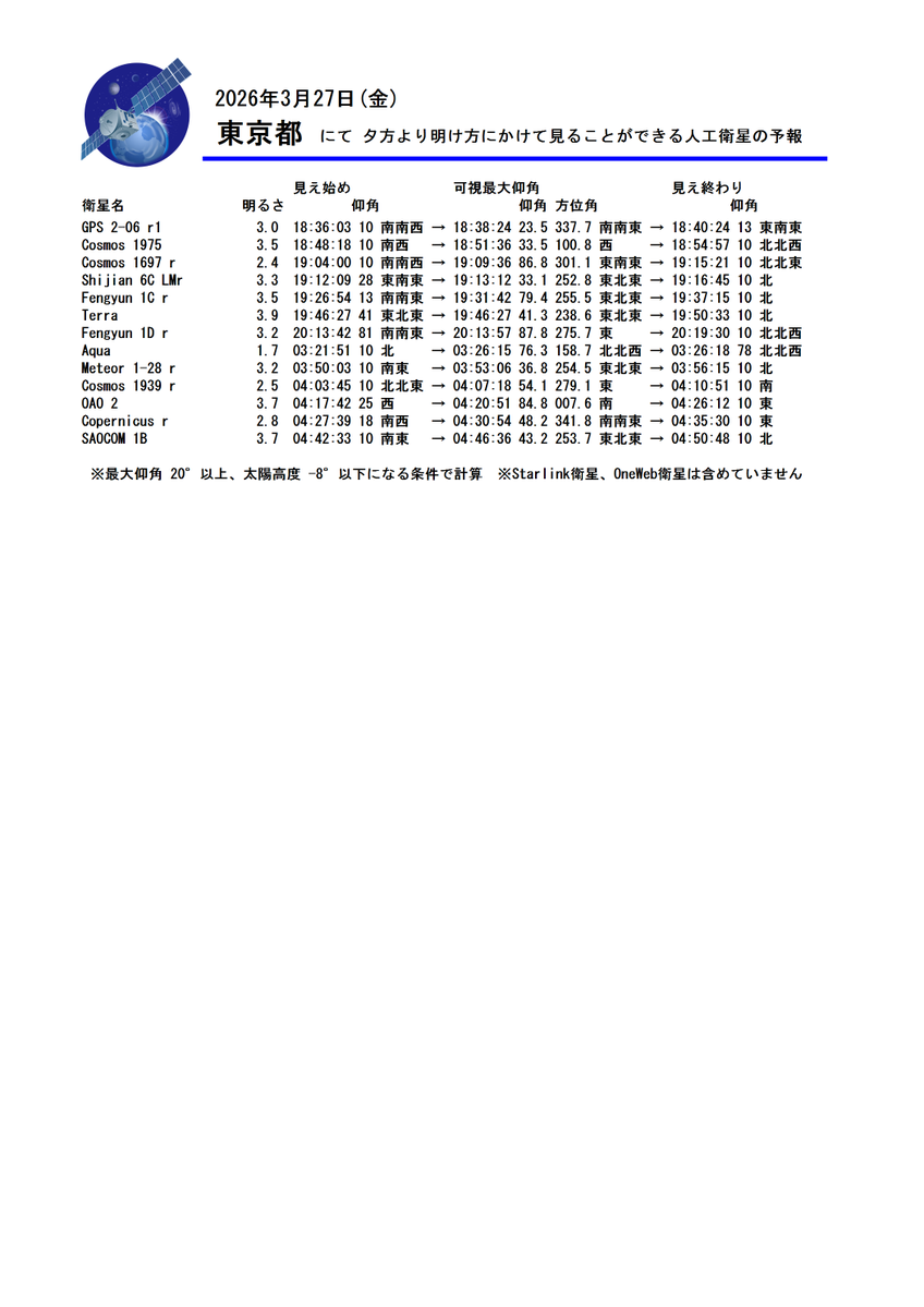 iss_tokyo tweet media
