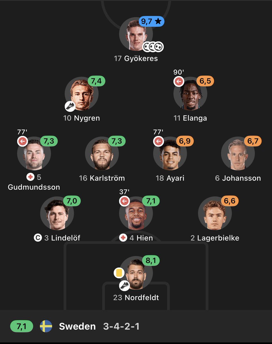 Erneścik tweet media