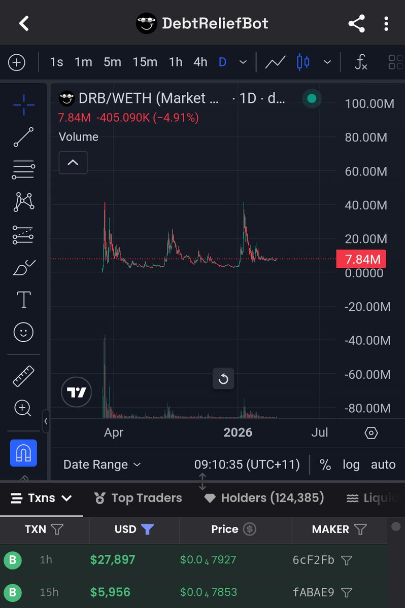 100xDarren tweet media