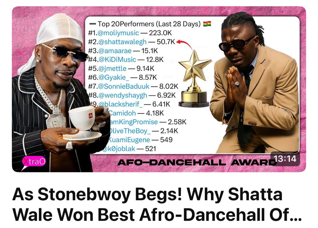 Shatta Hulk Empire #PROUD_EWE_BOY tweet media