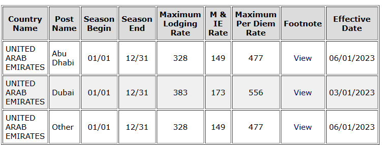 Parmigiano Rilnigano tweet media