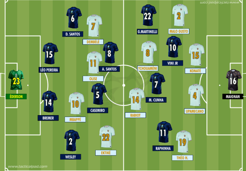 Rodrigo Coutinho tweet media