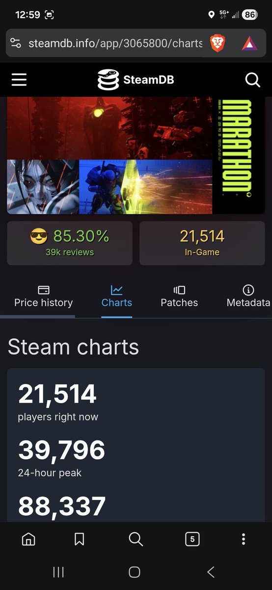 Zeo Gaming Nerd News 🙀 特にない tweet media