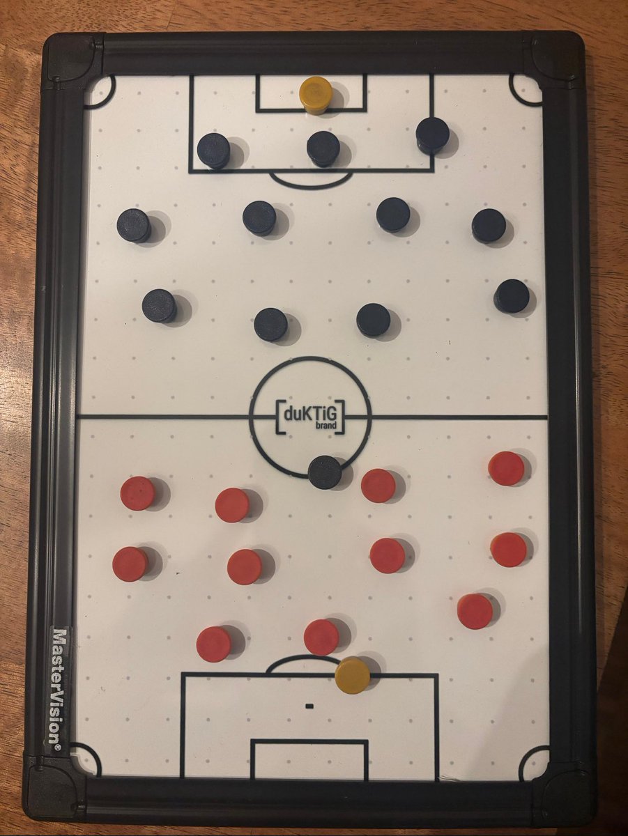 Duktig Brand ⚽️📓 tweet media